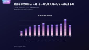 连接用户与数据 互联网数据中心（IDC）在数字化生态中的关键角色与199it的数据服务价值