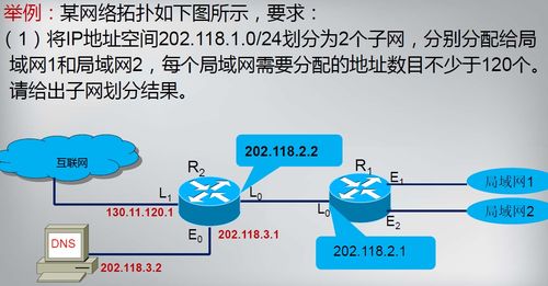 互联网原理与技术（一） IP地址、数据报、协议与转发机制