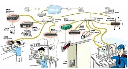工业互联网 重塑企业采购生态的数字化引擎