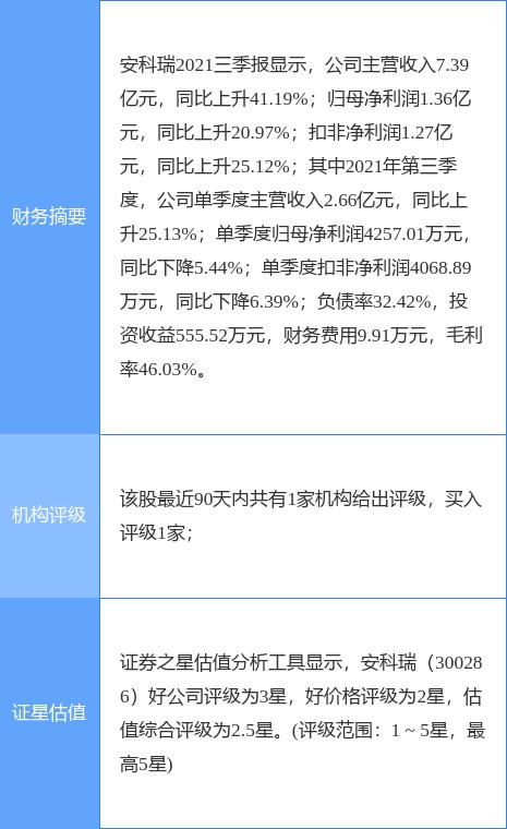 安科瑞拟拓展经营范围，布局充电桩销售、储能技术及互联网数据服务