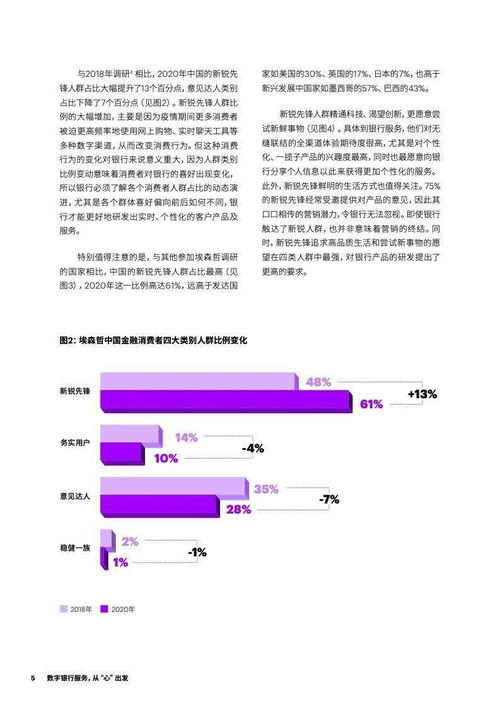 信任危机 仅18%的中国消费者高度信赖互联网金融服务